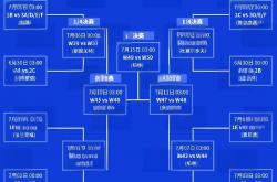 开云在线直播-欧洲杯启幕倒计时，各国球队备战