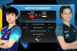 开云体育官方网站-瑞典选手精彩表现引发观众喝彩