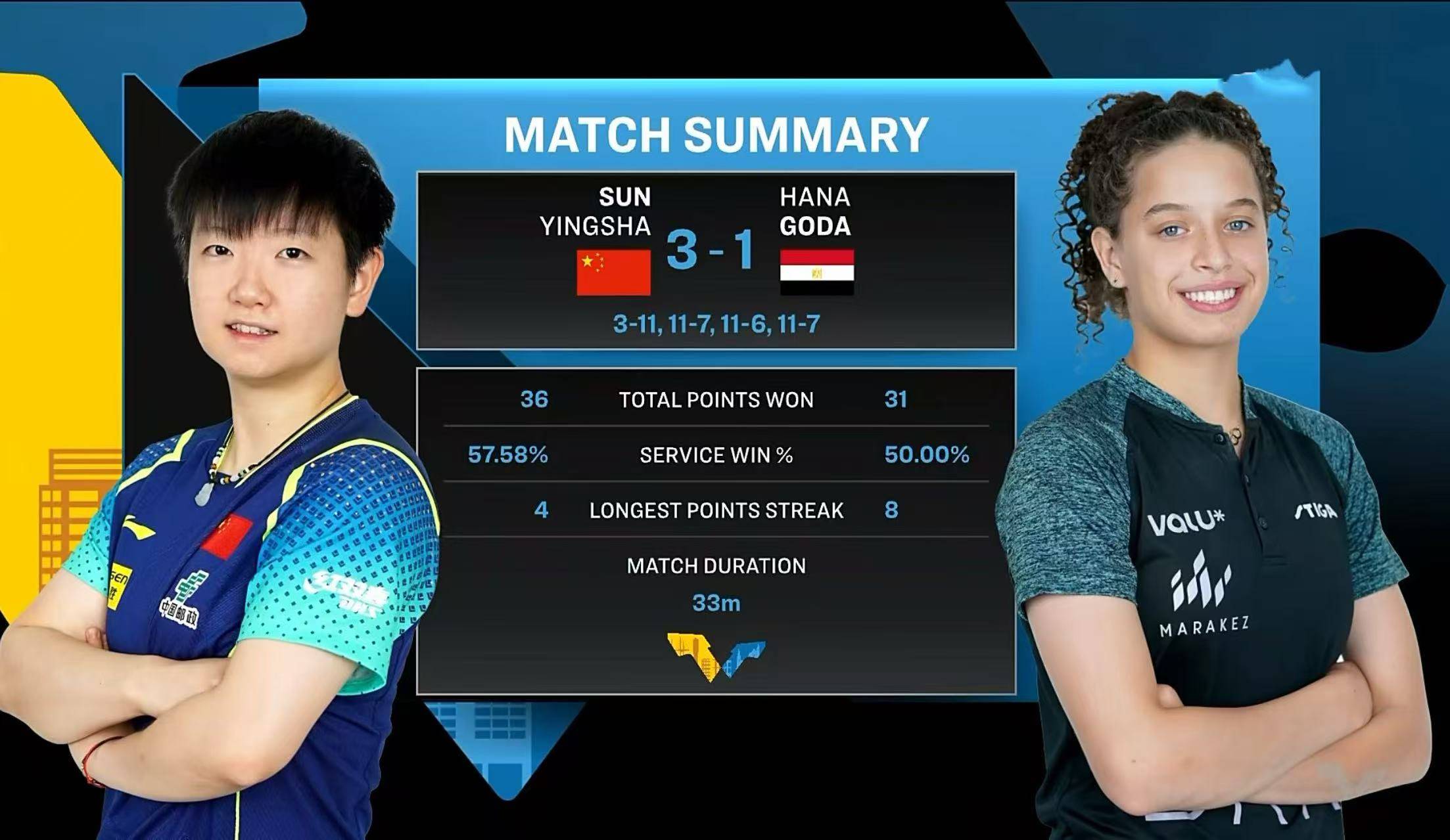 瑞典选手精彩表现引发观众喝彩