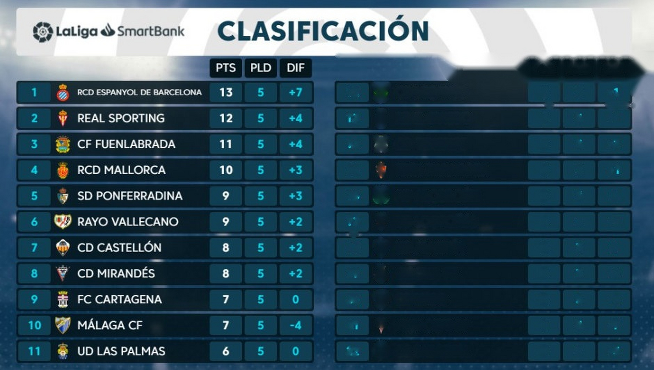 希洪竞技豪取四连胜,冲击前六席位的简单介绍 希洪竞技豪取四连胜,冲击前六席位的简单介绍