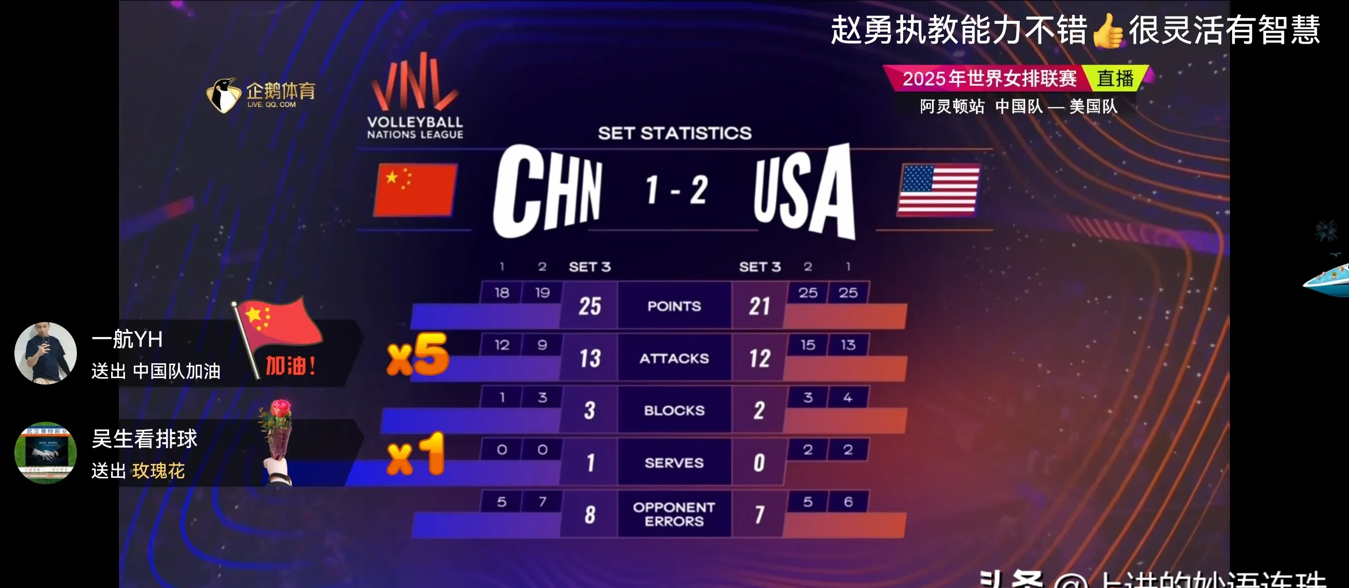 比赛结果起伏：球队战绩时好时坏，成绩不稳定的简单介绍