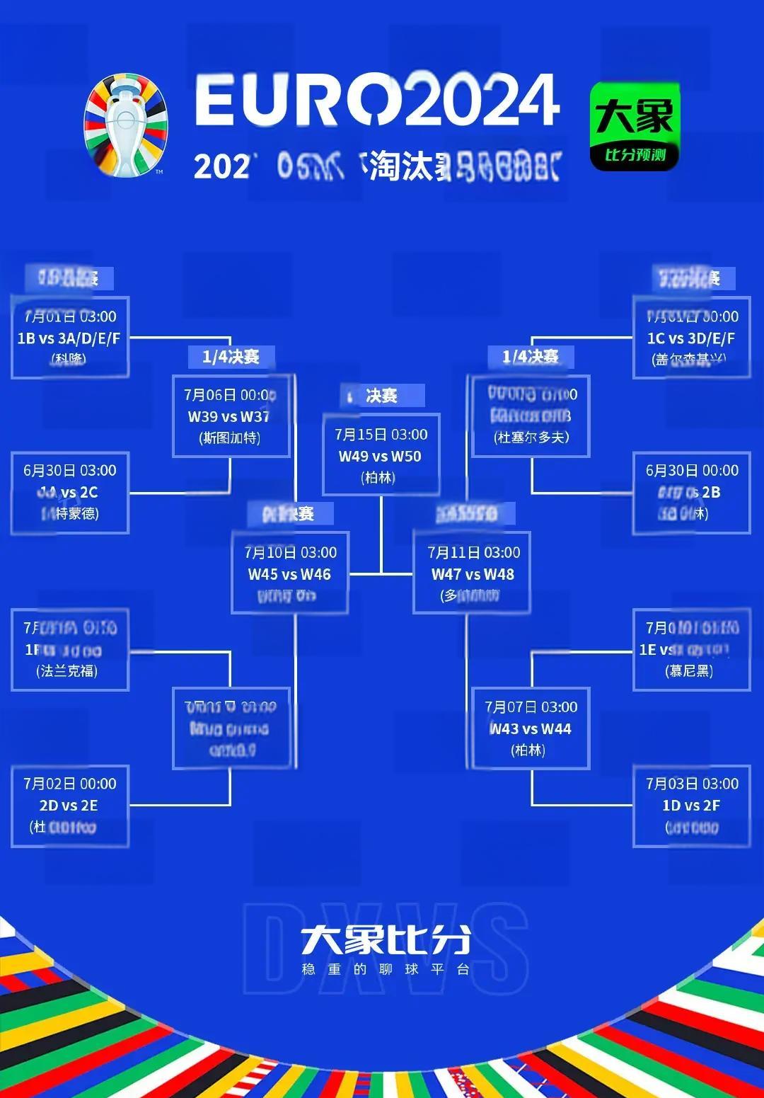 欧洲杯启幕倒计时，各国球队备战
