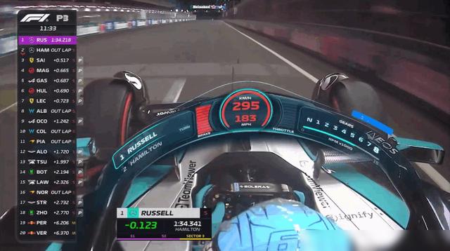 梅赛德斯碾压红牛二队，拉塞尔带队取胜